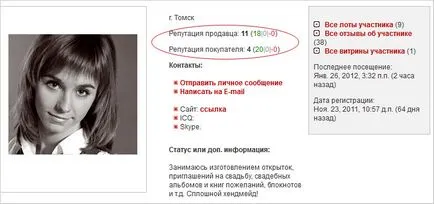 Какъв е пазарът на интернет търг в