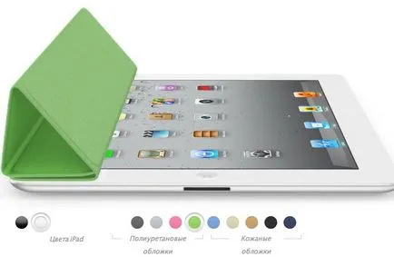 Какво е умен покритие за Apple IPAD
