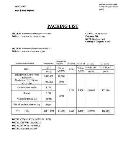 Какво е списъка с фактура и paking
