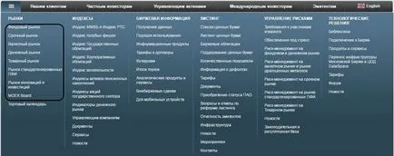 Какъв е пазарът на фючърси на борсата, особености и различия фортовете