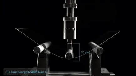Corning Gorilla Glass - по-добре безопасно стъкло