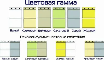 Цвят сайдинг винил как да избера най-подходящия дом за украса, Montazh saidinga