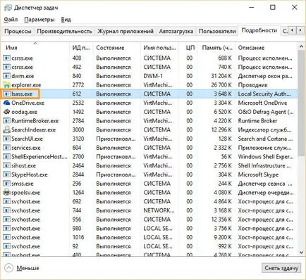 Какво е в диспечера на задачите (Task) Какво е в диспечера на задачите