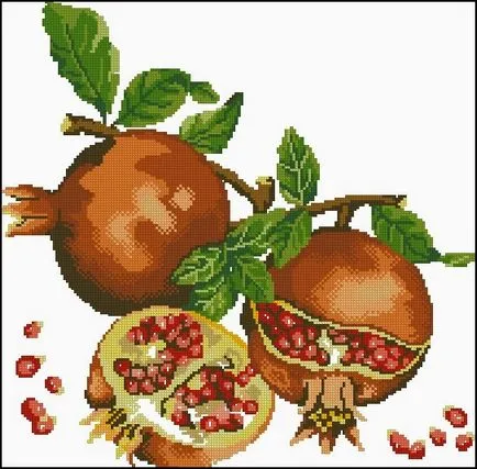 Crazyqueen знаци, ценности бродерия