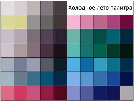 Tsvetotip лятото (снимки)