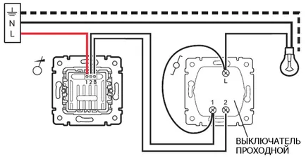 Dimmer какво е, видовете димери