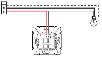 Dimmer какво е, видовете димери