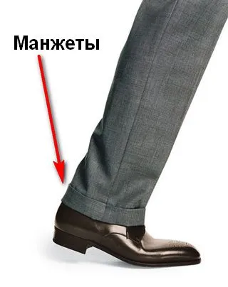 Дължина на панталон за размер на мъже, мъжки панталони