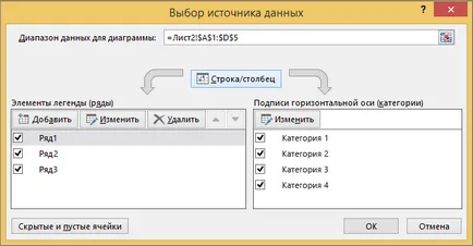 Добавянето на серии от данни в диаграма - офис бюро