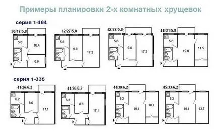 Дизайнът на двустайни апартаменти (апартаменти) Дизайн апартамент с една спалня