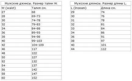 Дължина на панталон за размер на мъже, мъжки панталони