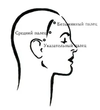 Feysbilding как да мърдам ушите