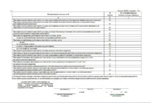 Форма н-4 (данни за броя и заплатите на работниците и служителите) - Депозит на статистическа информация