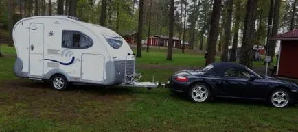 Теглич - това е да се инсталира на теглича