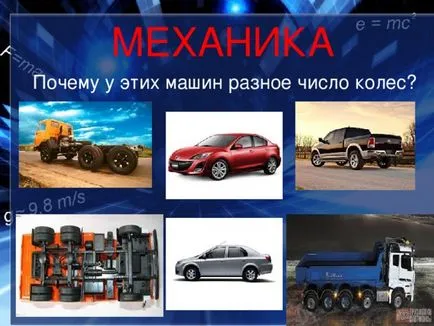 Физика в снимки - физика, представянето