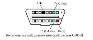 Къде е конектора за диагностика на схемата за разположение Lada Priora