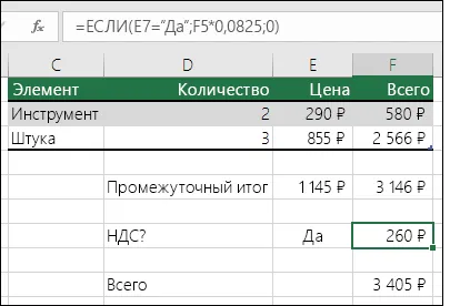 Функция ако - офис бюро
