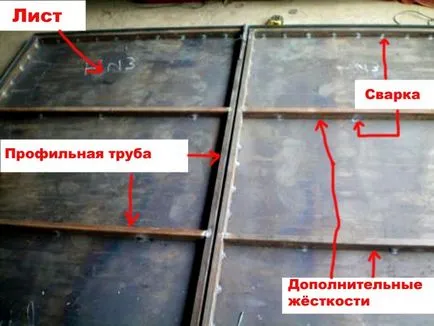 Гаражни врати със собствените си ръце на производство и монтаж на (им) Гаражни врати със собствените си ръце производство и монтаж