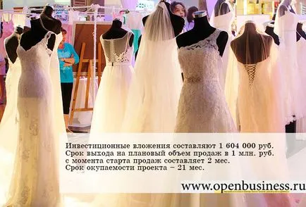 Готов бизнес план 1 Wedding Salon (работата си) Готов бизнес план булчински салон 1