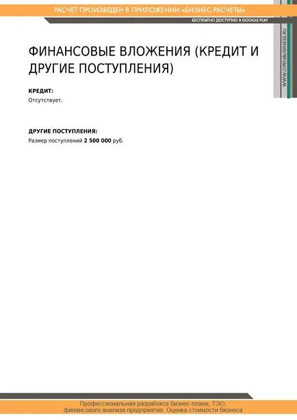 Готов бизнес план булчински салон 1 (бизнеса си) Готов бизнес план булчински салон 1