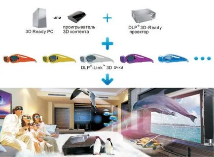 3D szemüveg cs-vadd3g DLP Link aktív 3d projektor - Laser World (szakmai kijelzők) 3D szemüveg cs-vadd3g DLP Link aktív 3d projektor - Lézer Világ