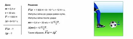 инерция на тялото, силата