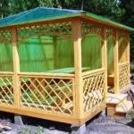 Какво е умен дом система, realconstruct