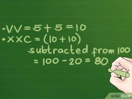 Как да четем римски цифри