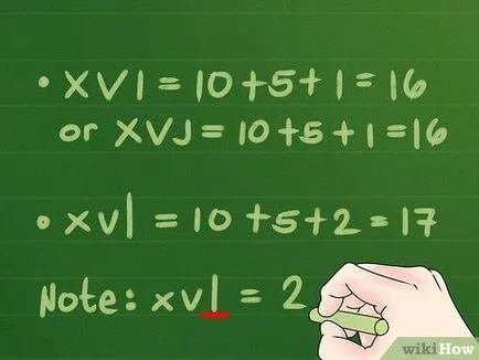 Как да четем римски цифри