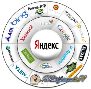 Как да добавите сайт в търсачката Yandex, Google, Rambler, Yahoo, Bing, мета, костенурка, gigablast
