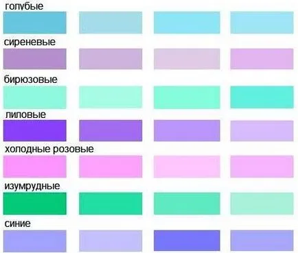 Какво тон (цвят) са пастел, с които да се съчетаят пастели