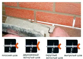 Как да се плочки, тухла правилно и лесно, блог за интериорен дизайн в