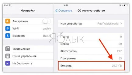 Как да си купите използва
