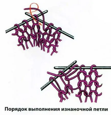 Как лесно да се научат да плетат красиви (снимка) (плета) Как лесно да се научат да плетат красиви (снимка)