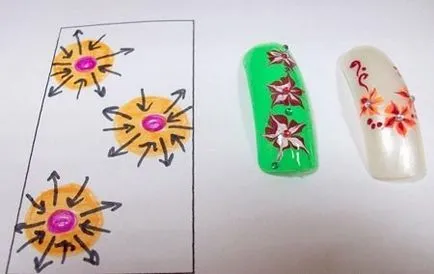 Как да се направи модели на ноктите