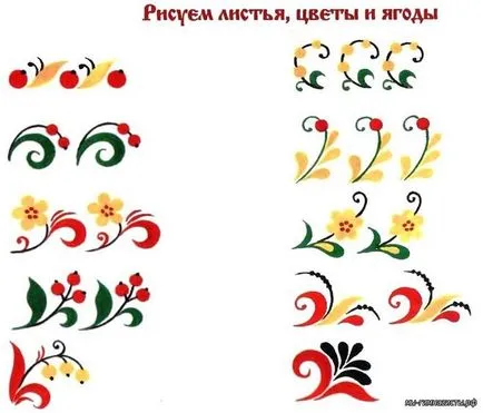 Как да се направи Khokhloma рисуване моливи, бои етапи