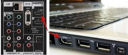 9 módjai megjeleníteni egy képet a laptop egy TV (csatlakozókkal) 9 módjai megjeleníteni egy képet a laptop a TV