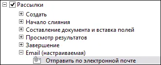 Как да изпратите документ по електронна поща директно от Microsoft Word (хартия) Как да изпратите документ по електронна поща директно от Microsoft Word