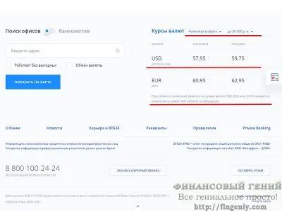 Как да се преведат долара в рубли 2