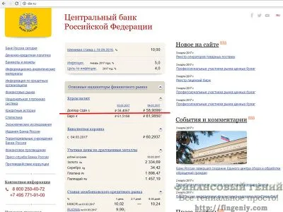 Как да се преведат долара в рубли 2