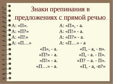 Как да го правописа направо