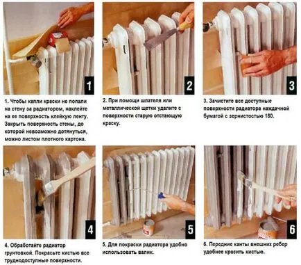 Какво боя за боядисване радиатора рисувам по-добре от батерии, боя, без мирис, фото и видео