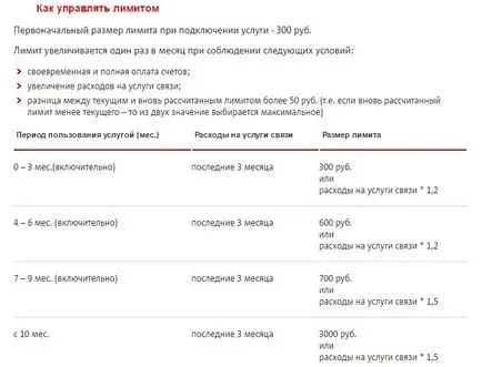 Как да включвате и изключвате кредитния лимит на телефона MTS