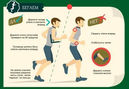 Как да тече полезна информация