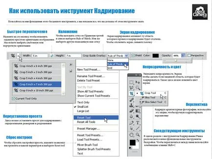 Как да изрежете изображение