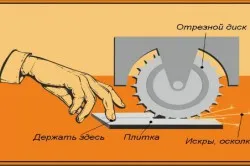 Как да се намали плочки