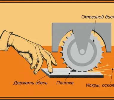 Как да се намали плочки
