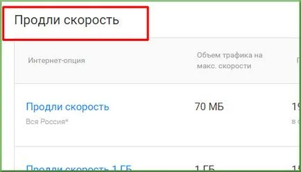 Как да се разшири движението по мегафона, всички от мегафон