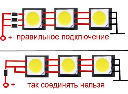 Как да спойка SMD светодиоди - Магазин светлини пазар