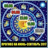 Как се разделиха Водолей - личен блог астролог Андрей Михневич